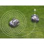Газонокосилка-робот Husqvarna Automower® 430X (967 85 28-11)