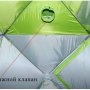 Палатка Лотос Куб 3 Компакт Термо