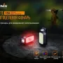 Набор фонарей Fenix Light HM70RE-LITE