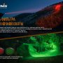 Фонарь Fenix Light HT18