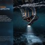 Фонарь Fenix Light Light HM61RV20