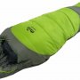 Спальный мешок Tramp Rover Compact (правый)