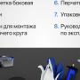Машина шлифовальная угловая Etech CAG-125/1200ER (28230)