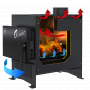 Печь отопительная Термокрафт OGNIVO Mini