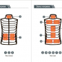 Жилет с активным подогревом GNG GNPPE (размер S)