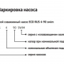 Насос скважинный Unipump ECO RUS 4-90 swim