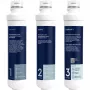 Комплект сменных картриджей Electrolux Kit iS TotalPureX-3 Softening