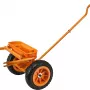 Дополнительные колеса для садовой тележки Worx Aerocart WA0228