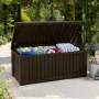 Сундук Keter Rockwood Deck box коричневый
