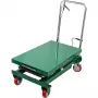 Тележка подъемная гидравлическая RockForce RF-SPT 500H