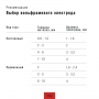 Горелка сварочная Fubag FB TIG 17 5P 4м