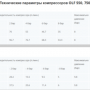 Аэратор для пруда SunSun CRP-550AF