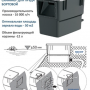 Скиммер береговой для пруда Oase CSP-8000 (насос 16000 л/ч)