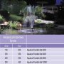Насос для фонтана Oase Aquarius Fountain Set 6000