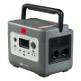 Аккумуляторная портативная электростанция Fubag AS 1200i (аккумулятор LiFePO4)