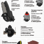 Набор электроинструментов многофункциональный RockForce RF-JCB-18MT-B