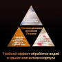 Пылесос Dreame Wet and Dry Vacuum T16 Pro TriForce (HHR32E)