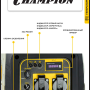 Генератор бензиновый Champion IGG2201S