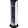 Тепловентилятор Brayer BR4806