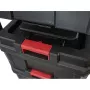 Ящик для инструментов Edon TH-2225