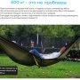Гамак с москитной сеткой Sundays OG1320FN (розовый/синий)