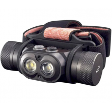 Фонарь светодиодный налобный Яркий луч Panda 3R