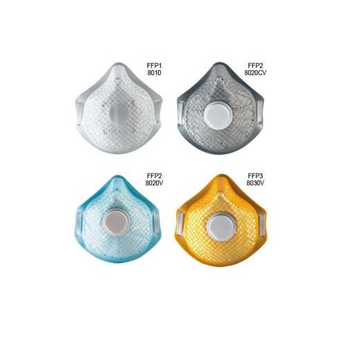 Респираторы ESAB Filtair Pro