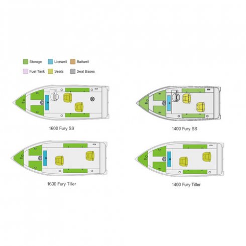 Алюминиевый катер 1600 FURY TILLER