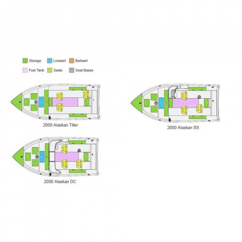 Алюминиевый катер 2000 ALASKAN DC