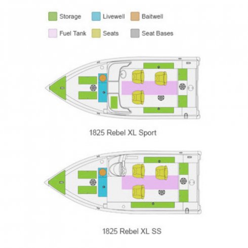 Алюминиевый катер 1825 REBEL XL SPORT