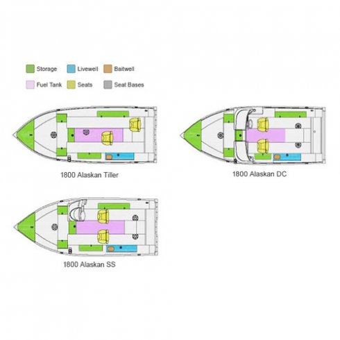 Алюминиевый катер 1800 ALASKAN DC