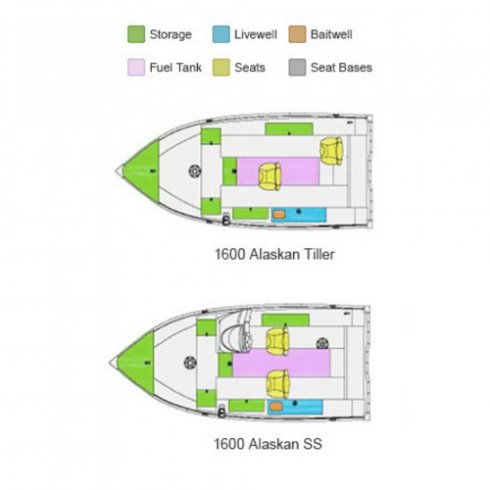 Алюминиевый катер 1600 ALASKAN SS