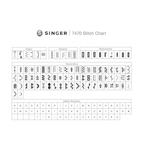 Швейная машина Singer 7470 Confidence