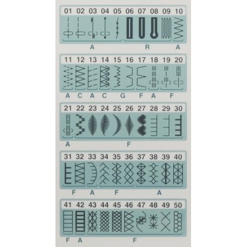 Швейная машина New Home NH 15050