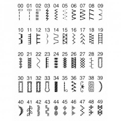 Швейная машина Brother Modern 50E