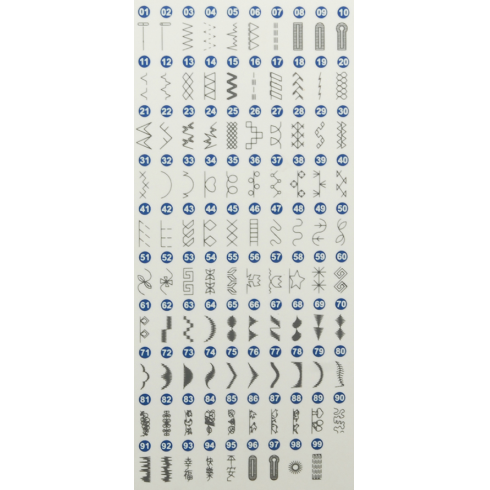 Швейная машина Veritas Victoria