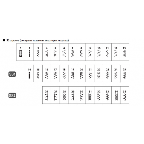 Швейная машина Brother Comfort 35A