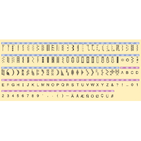 Швейная машина Brother Elite 95E