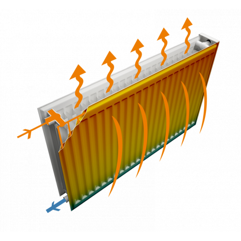 Радиатор стальной Rozma 22 x 500 x 2000