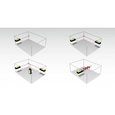 Дальномер Stabila LD 420 Set