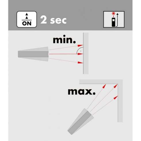 Дальномер Wurth WDM5-12