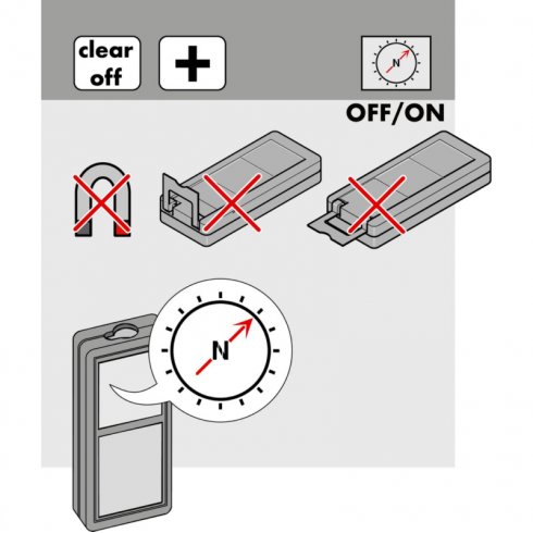 Дальномер Wurth WDM5-12