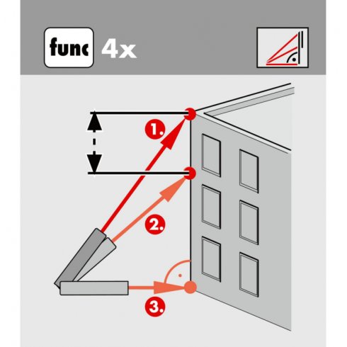 Дальномер Wurth WDM5-12