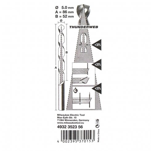 Сверло по металлу HSS-G Milwaukee 5x52