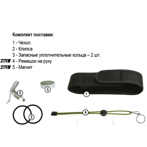 Фонарь Armytek Prime C2 Pro v3 XHP35 (белый свет)