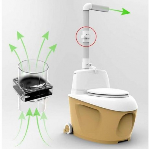 Биотуалет Piteco 905 (с вентилятором)