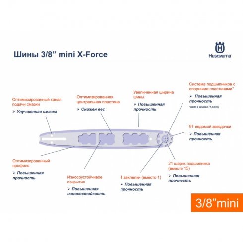 Шина для пилы Husqvarna 582 20 74-52