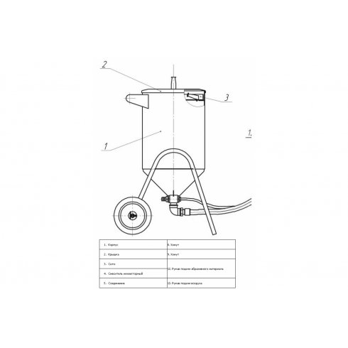 Пескоструйный аппарат Zitrek ИМ-30