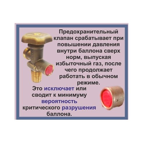 Газовый баллон с ВБК Novogas 27л