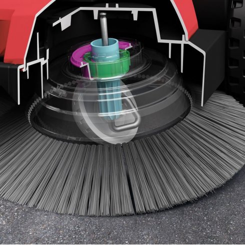 Подметальная машина Starmix Haaga 677 Profi